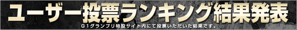 ユーザー投票ランキング結果発表